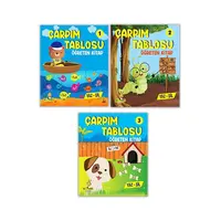 Yükselen Zeka Çarpım Tablosu Öğreten Kitap (3 Kitap Set)