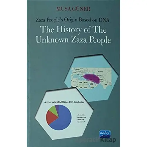 Zaza People’s Origin Based on DNA - The History of The Unkown Zaza People